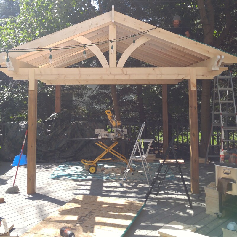 2018 - Lorem ipsum dolor sit amet